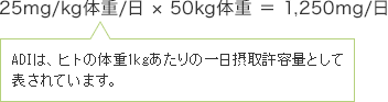 ADIは、ヒトの体重1kgあたりの1日許容摂取量として表されています。