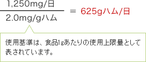 使用基準は、食品1gあたりの使用上限量として表されています。
