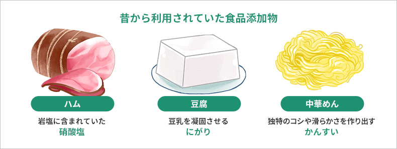 昔から利用されていた食品添加物